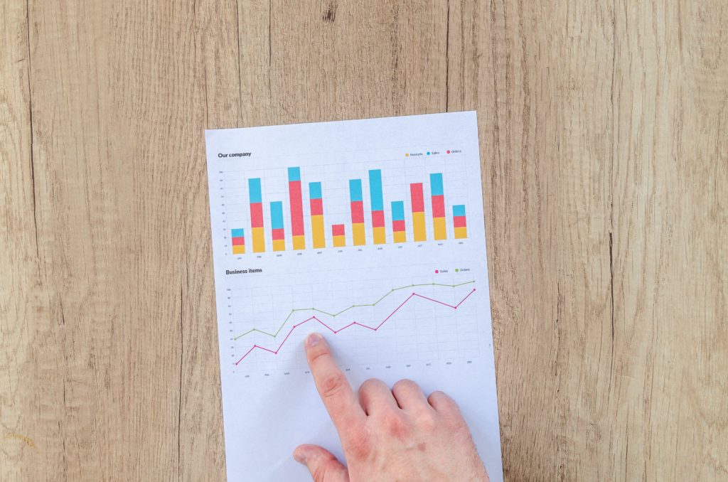 kpi