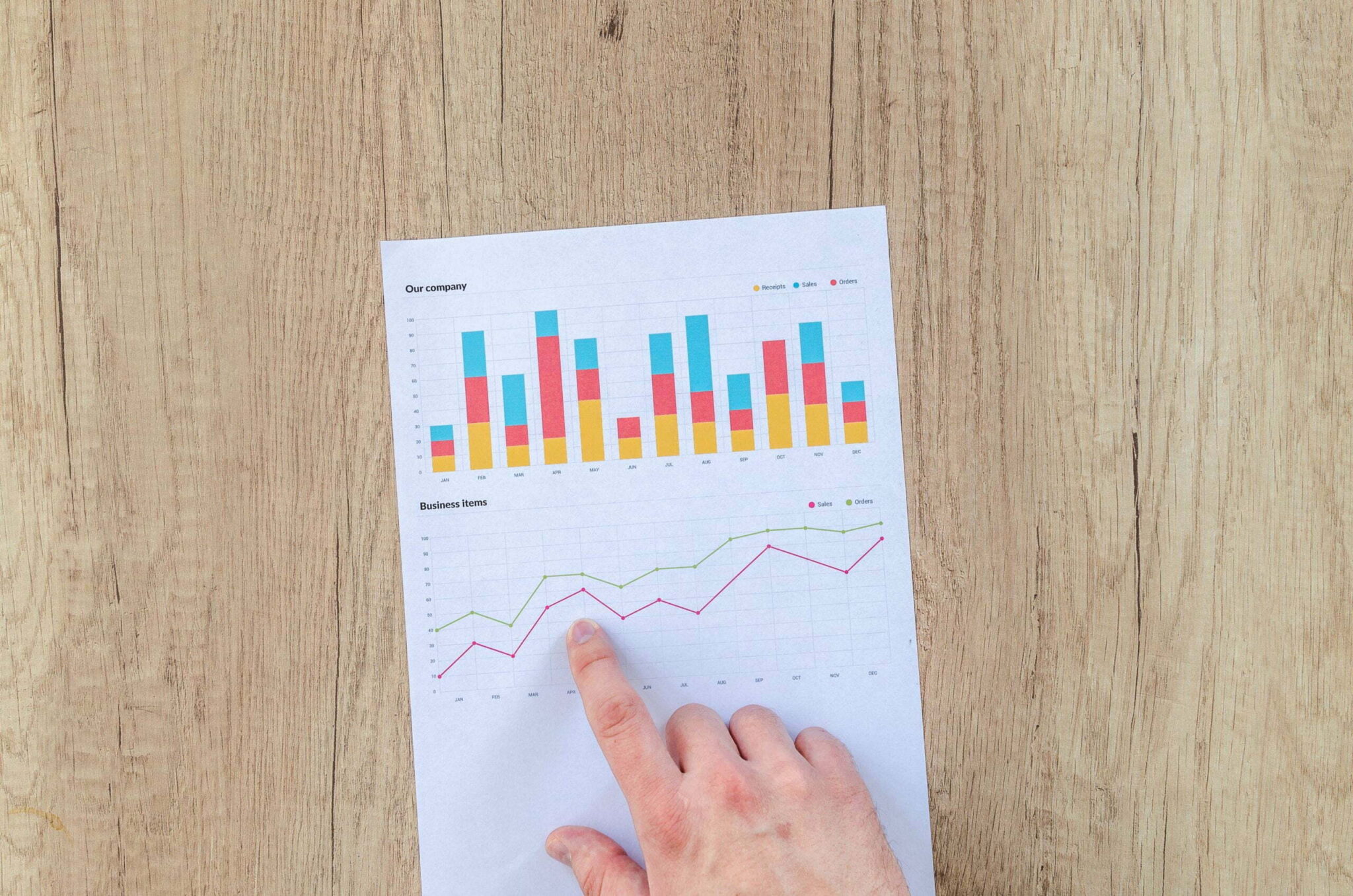 kpi